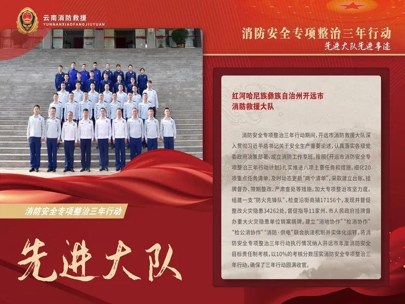 鎮(zhèn)沅彝族哈尼族拉祜族自治縣防疫檢疫站人事任命，助力防疫工作升級(jí)邁步