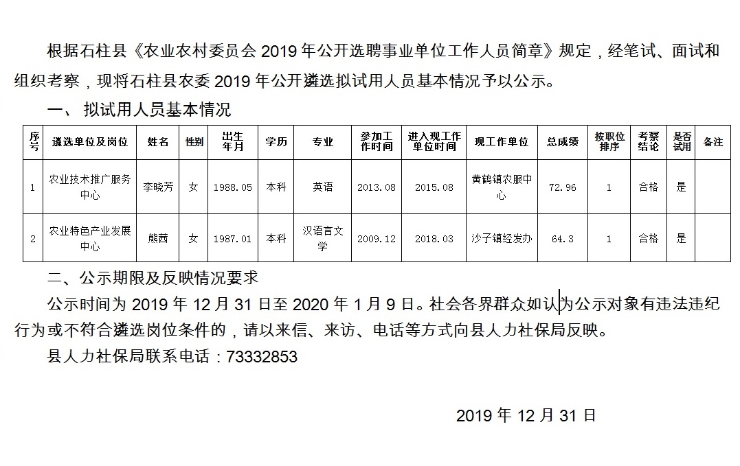 姚寨鎮(zhèn)最新招聘信息匯總