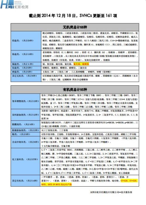 Reach最新更新大揭秘，多項(xiàng)功能與服務(wù)一覽無(wú)余