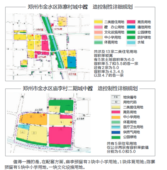 鄭州廟李改造最新動態(tài)，重塑歷史風(fēng)貌，激發(fā)城市活力