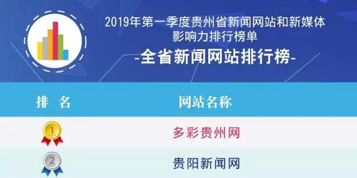 探索未來門戶，最新網(wǎng)址引領(lǐng)互聯(lián)網(wǎng)新時(shí)代