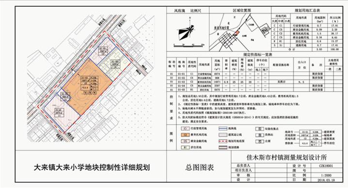 大來鎮(zhèn)未來繁榮藍(lán)圖，最新發(fā)展規(guī)劃揭秘