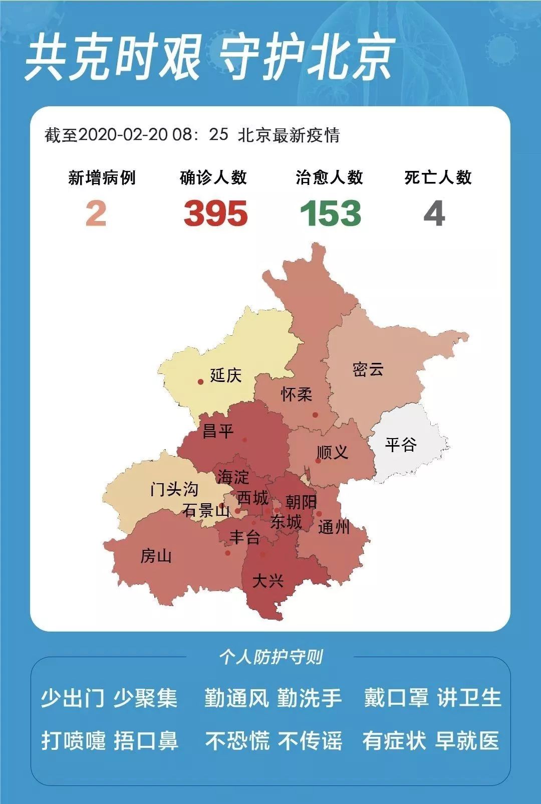 北京疫情最新更新概況