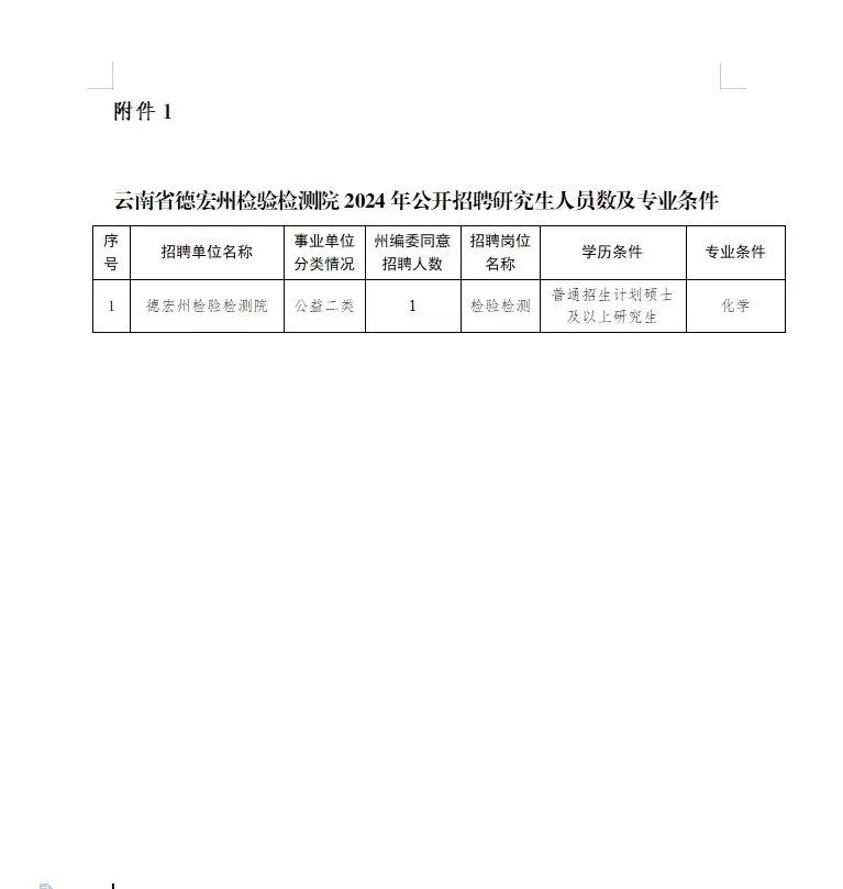 幫達(dá)鄉(xiāng)最新招聘信息匯總