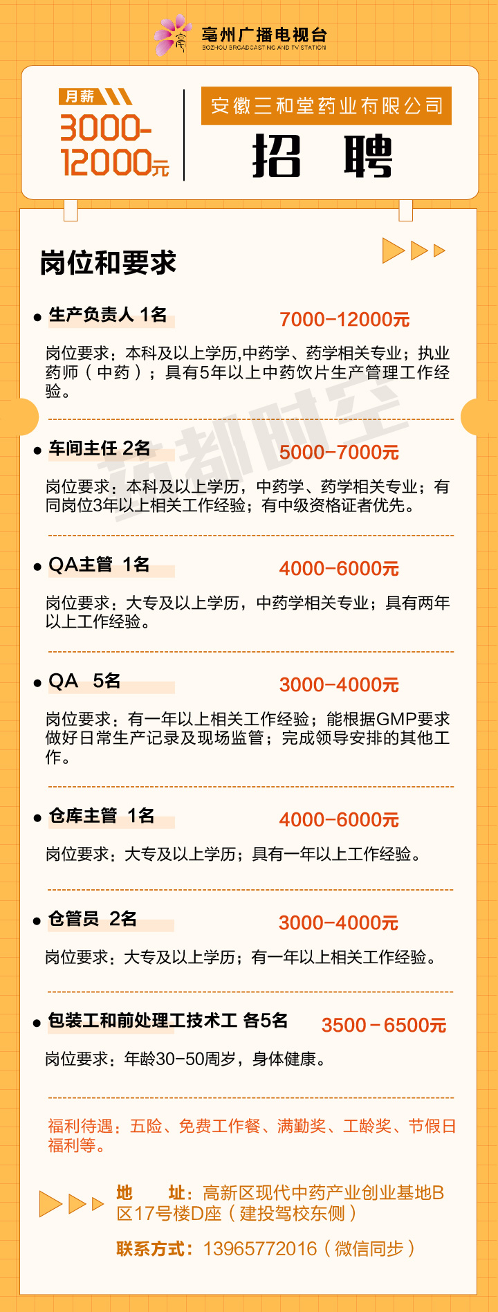 燈塔最新招聘信息詳解