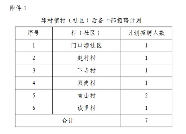 關(guān)于卓越 第362頁