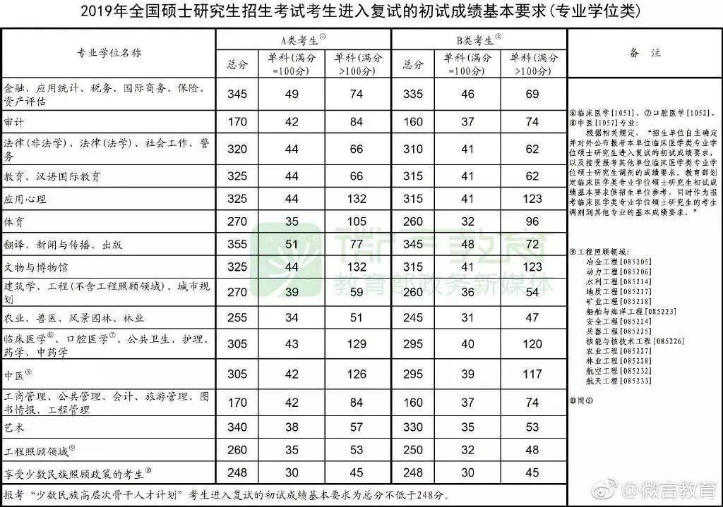 寧德億利城最新房價走勢與市場趨勢分析