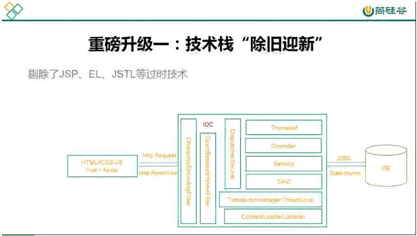 JavLibrary最新網(wǎng)址，Java開發(fā)者的寶藏探索地