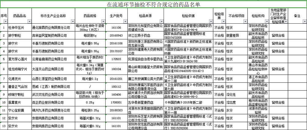 應(yīng)用案例 第357頁(yè)