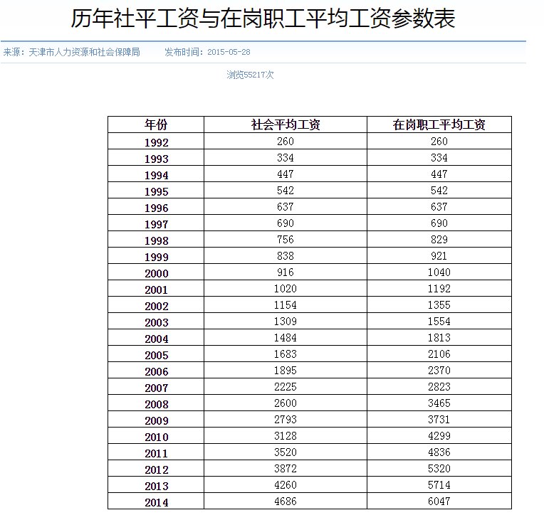 最新十級(jí)傷殘鑒定標(biāo)準(zhǔn)全面解析