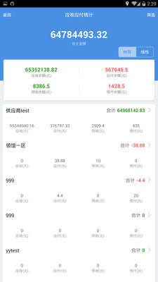 7777788888精準(zhǔn)管家婆更新時間,全面數(shù)據(jù)執(zhí)行方案_WP39.628