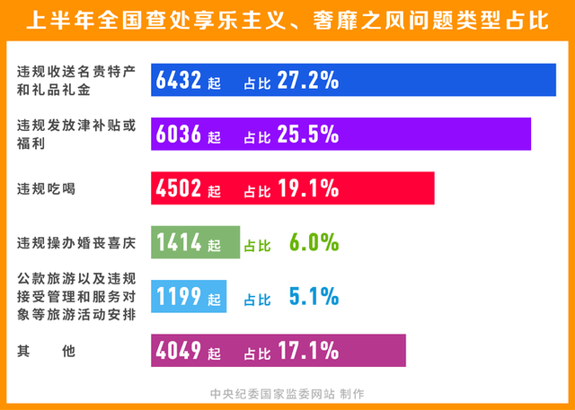 澳門管家婆免費(fèi)資料查詢,精準(zhǔn)解答解釋定義_36093.368