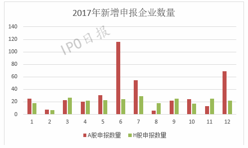 香港4777777的開獎結(jié)果,深層執(zhí)行數(shù)據(jù)策略_擴展版63.457