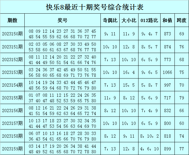 澳門今晚必中一肖一碼120期,全面解答解釋落實_SP38.994