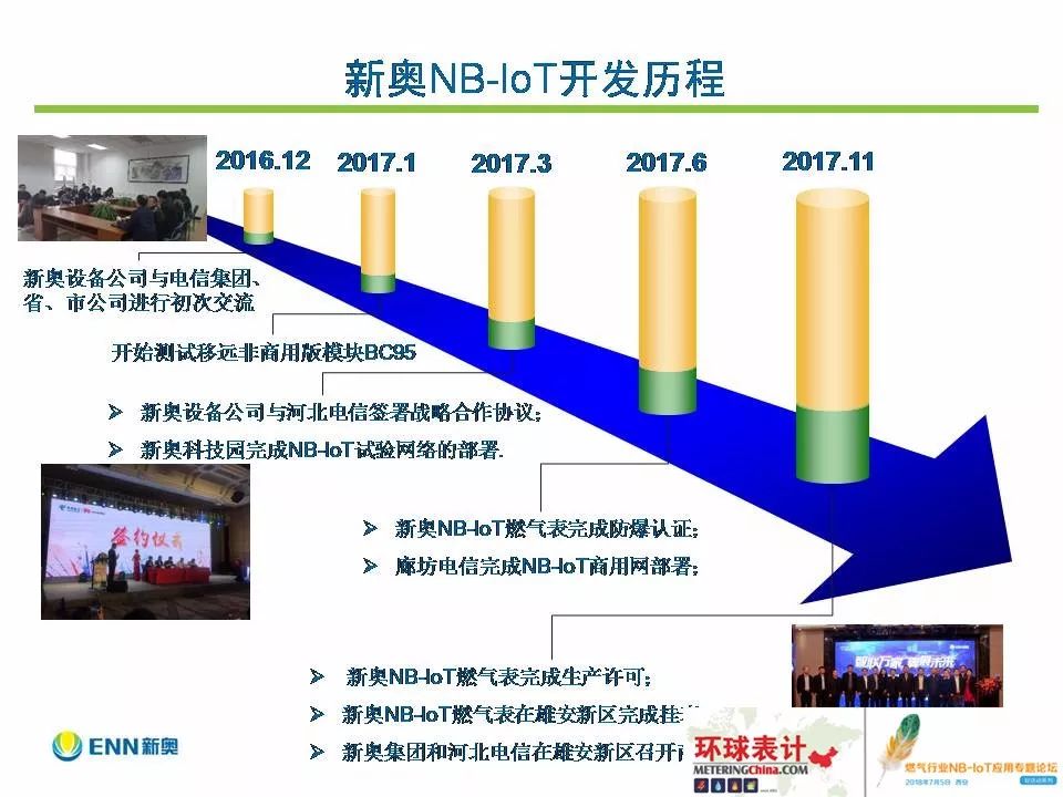 新奧內(nèi)部最準(zhǔn)資料,經(jīng)濟(jì)性執(zhí)行方案剖析_限定版14.751