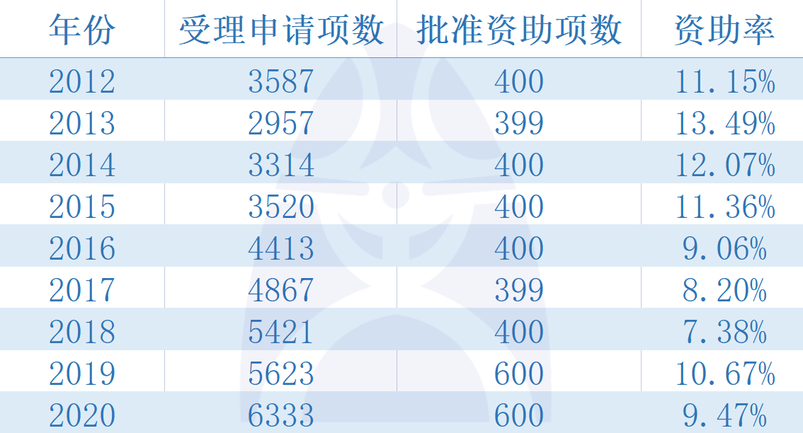 22324濠江論壇2024年209期,標(biāo)準(zhǔn)化程序評(píng)估_Device73.85