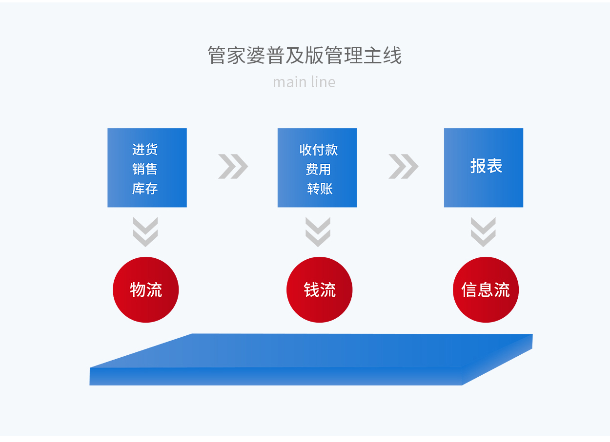 產(chǎn)品展示 第34頁(yè)