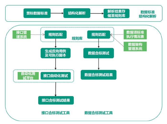 新奧精準(zhǔn)資料免費(fèi)提供,深度數(shù)據(jù)解析應(yīng)用_SHD47.692