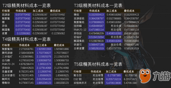 澳門天天好好兔費資料,決策資料解釋定義_Pixel11.306