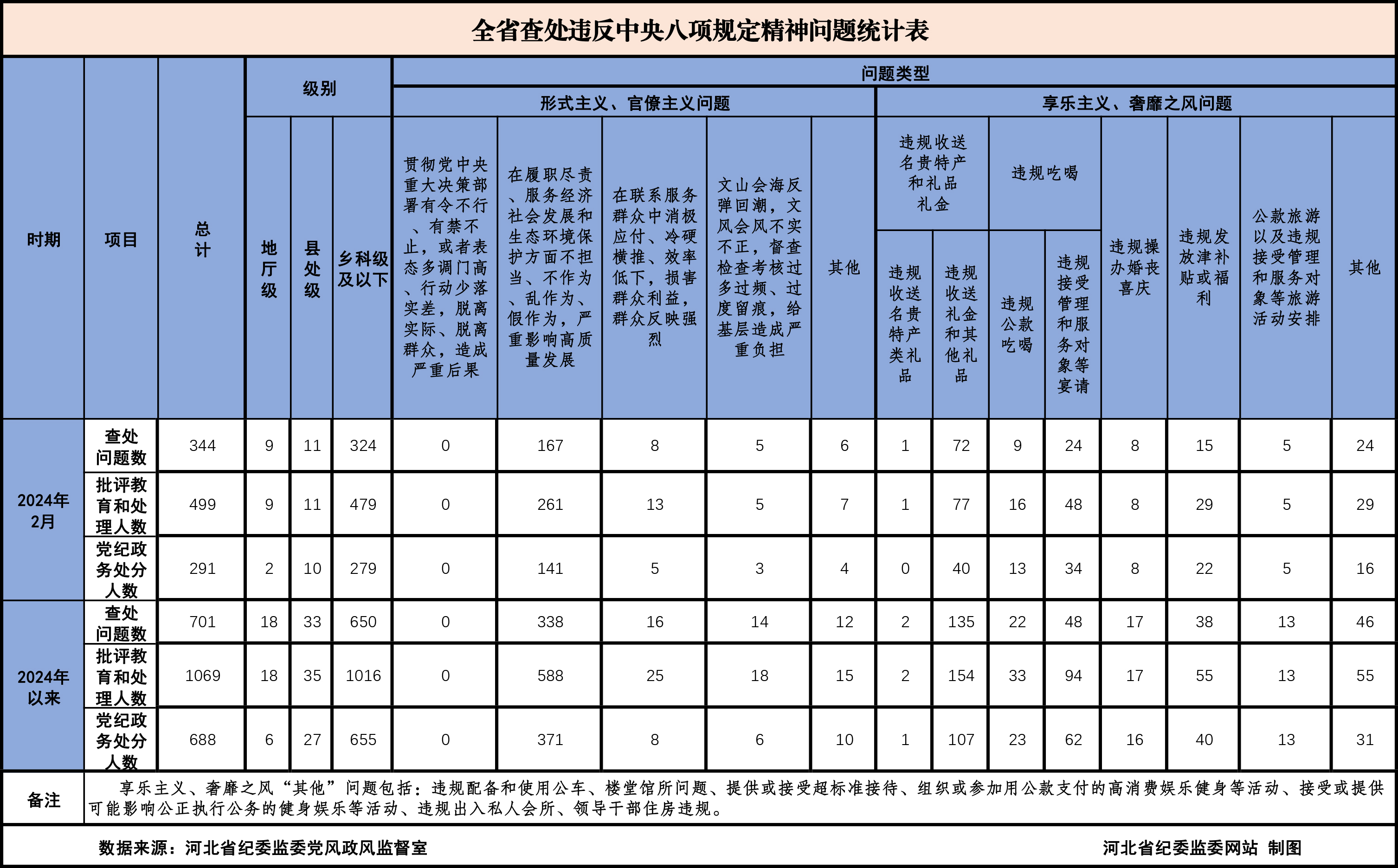 2024年香港開獎結(jié)果記錄,快速問題設(shè)計方案_高級款34.344