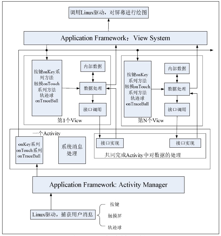 新澳精準(zhǔn)資料免費提供4949期,安全執(zhí)行策略_android85.691