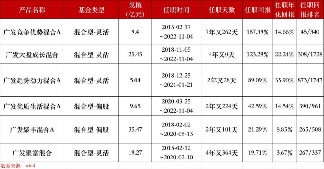 新澳天天開獎資料大全,安全執(zhí)行策略_MT66.187