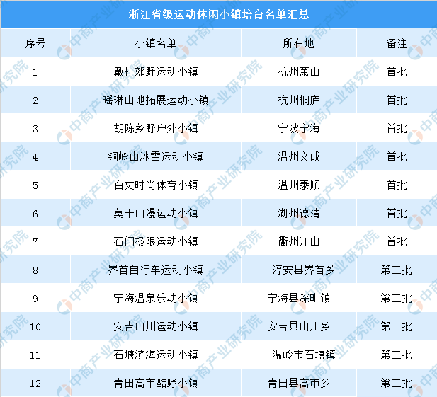 2024澳門特馬今晚開獎(jiǎng)的背景故事,數(shù)據(jù)支持計(jì)劃設(shè)計(jì)_UHD59.469