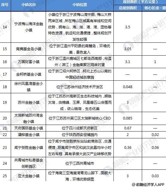 奧門全年資料免費大全一,深入數(shù)據(jù)執(zhí)行計劃_紀念版65.679