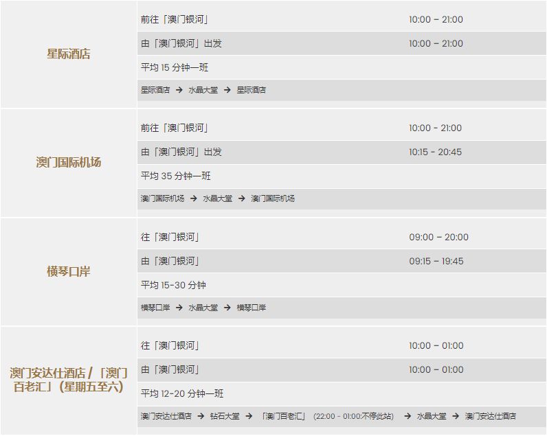 管家婆2024澳門免費(fèi)資格,可靠解答解釋定義_Prime41.48