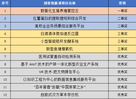 新奧彩資料長(zhǎng)期免費(fèi)公開,創(chuàng)新策略推廣_SP18.494