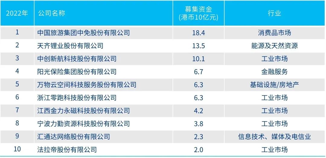 2024港澳今期資料,快速落實(shí)響應(yīng)方案_專家版25.463