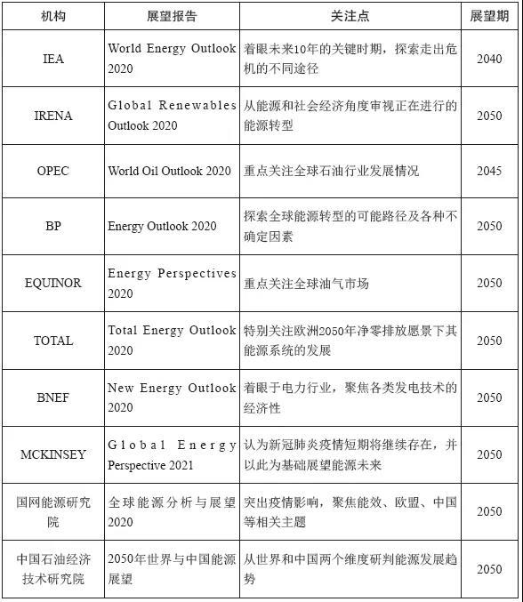 新奧最準(zhǔn)免費資料大全,詮釋評估說明_Tizen18.161