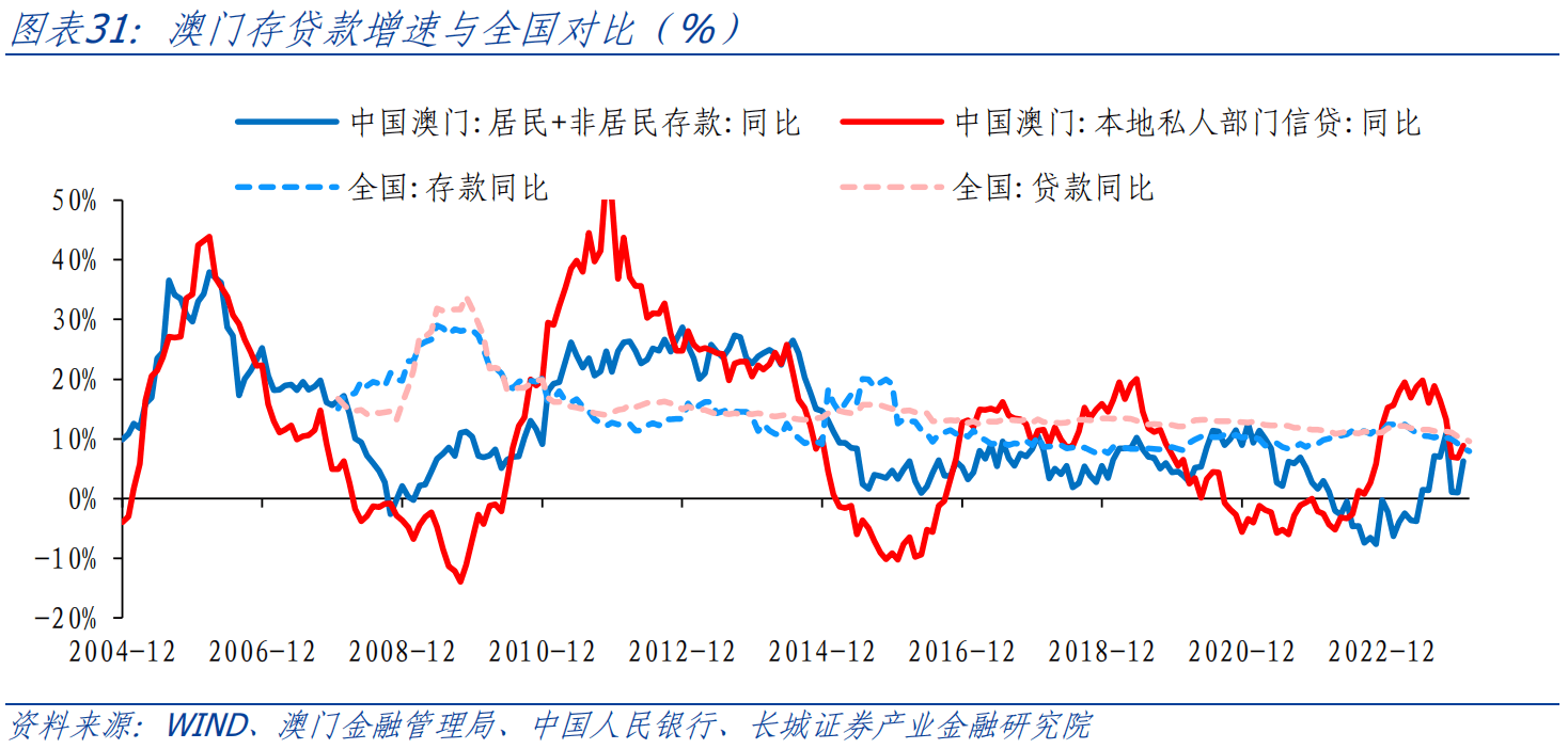 澳門六和免費資料查詢,全面實施數(shù)據(jù)策略_mShop16.271