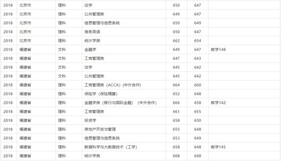 澳門平特一肖100%準(zhǔn)確嗎,統(tǒng)計評估解析說明_Holo97.44