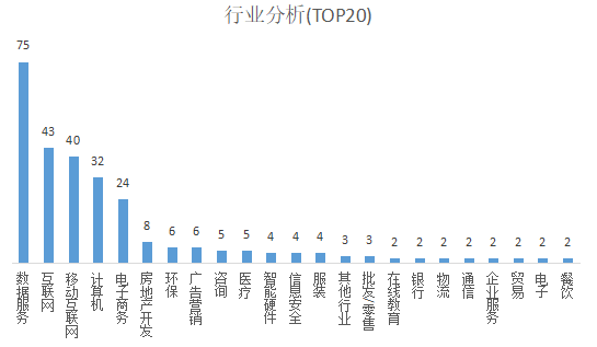 新奧最準(zhǔn)免費資料大全,數(shù)據(jù)分析驅(qū)動解析_尊貴版28.809