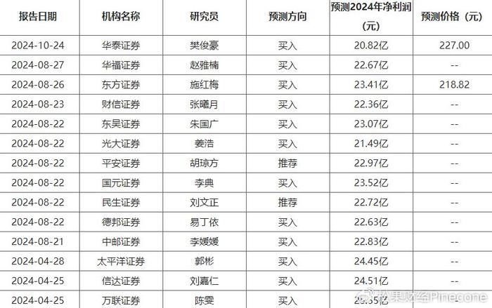 2024新澳歷史開獎記錄香港開,實踐分析解釋定義_Chromebook85.227