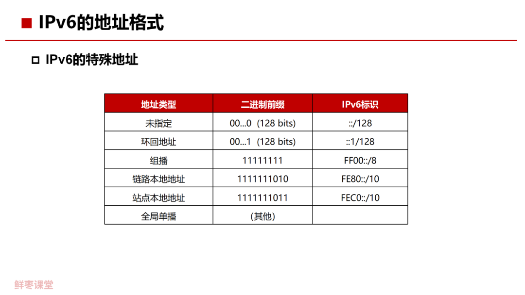 79456濠江論壇2024年147期資料,重要性解析方法_Z47.571