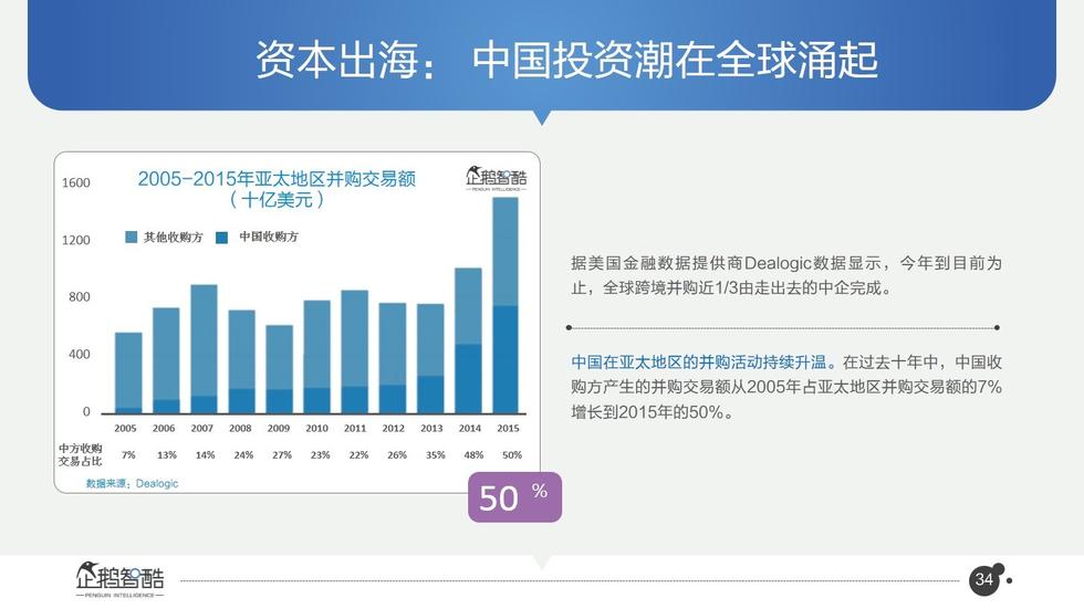 新澳2024年免資料費(fèi),深入數(shù)據(jù)執(zhí)行方案_安卓81.882