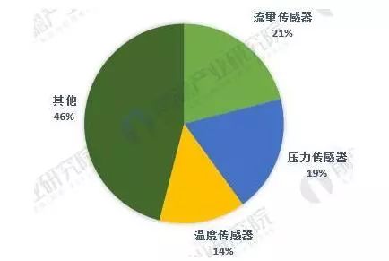 新門內(nèi)部資料精準(zhǔn)大全,系統(tǒng)研究解釋定義_復(fù)古款19.423