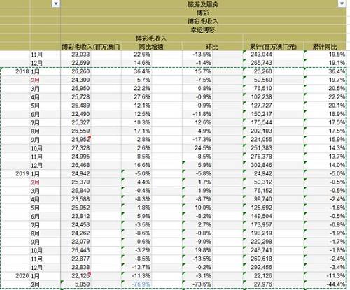 奧門天天開獎碼結(jié)果2024澳門開獎記錄4月9日,正確解答落實(shí)_復(fù)刻款48.97