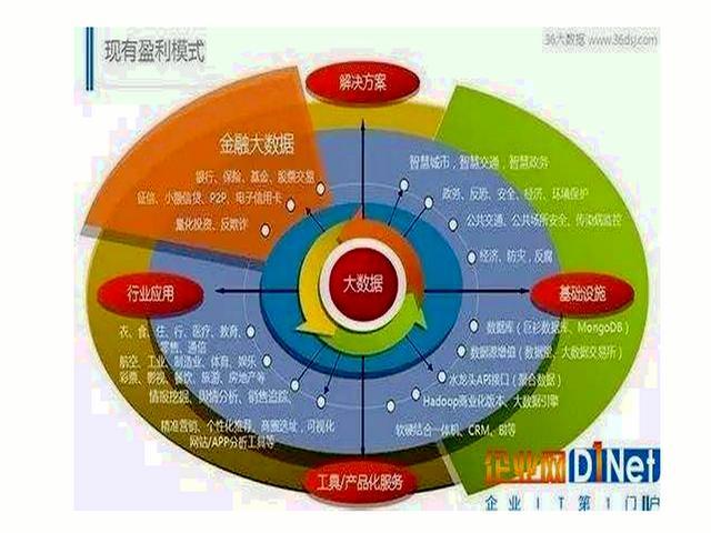 二四六香港資料期期準(zhǔn),深入解析數(shù)據(jù)應(yīng)用_3DM48.411