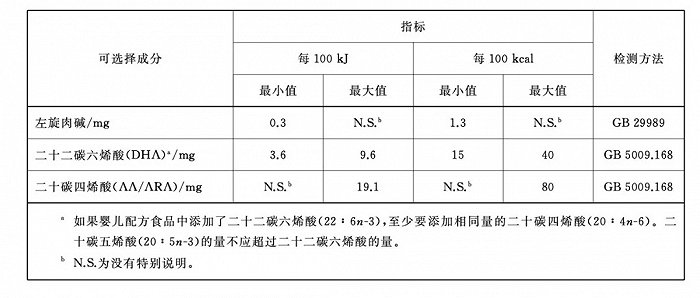 2024新澳最精準(zhǔn)免費(fèi)資料,實(shí)際數(shù)據(jù)說(shuō)明_頂級(jí)款80.330