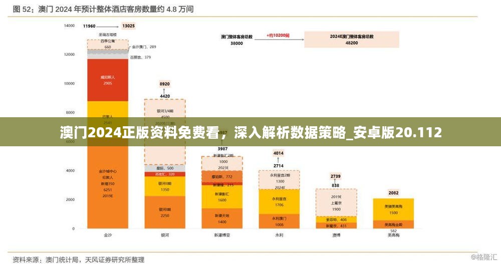 澳門正版資料免費(fèi)閱讀,數(shù)據(jù)導(dǎo)向解析計(jì)劃_Executive40.45