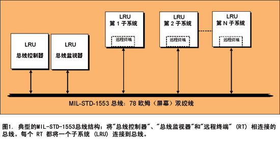 新澳準(zhǔn)資料免費提供,數(shù)據(jù)導(dǎo)向方案設(shè)計_粉絲款41.92