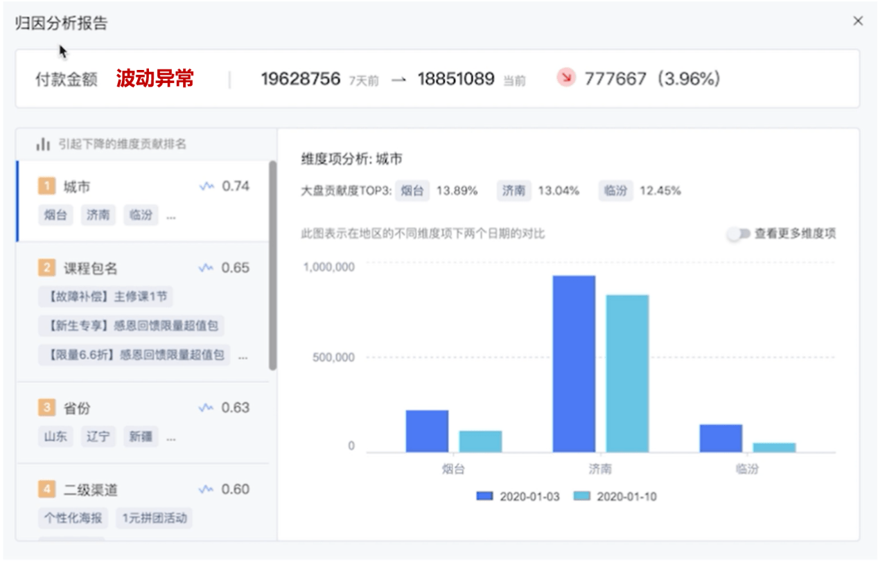 新澳精準(zhǔn)資料免費(fèi)提供221期,數(shù)據(jù)解析支持設(shè)計(jì)_FHD72.387