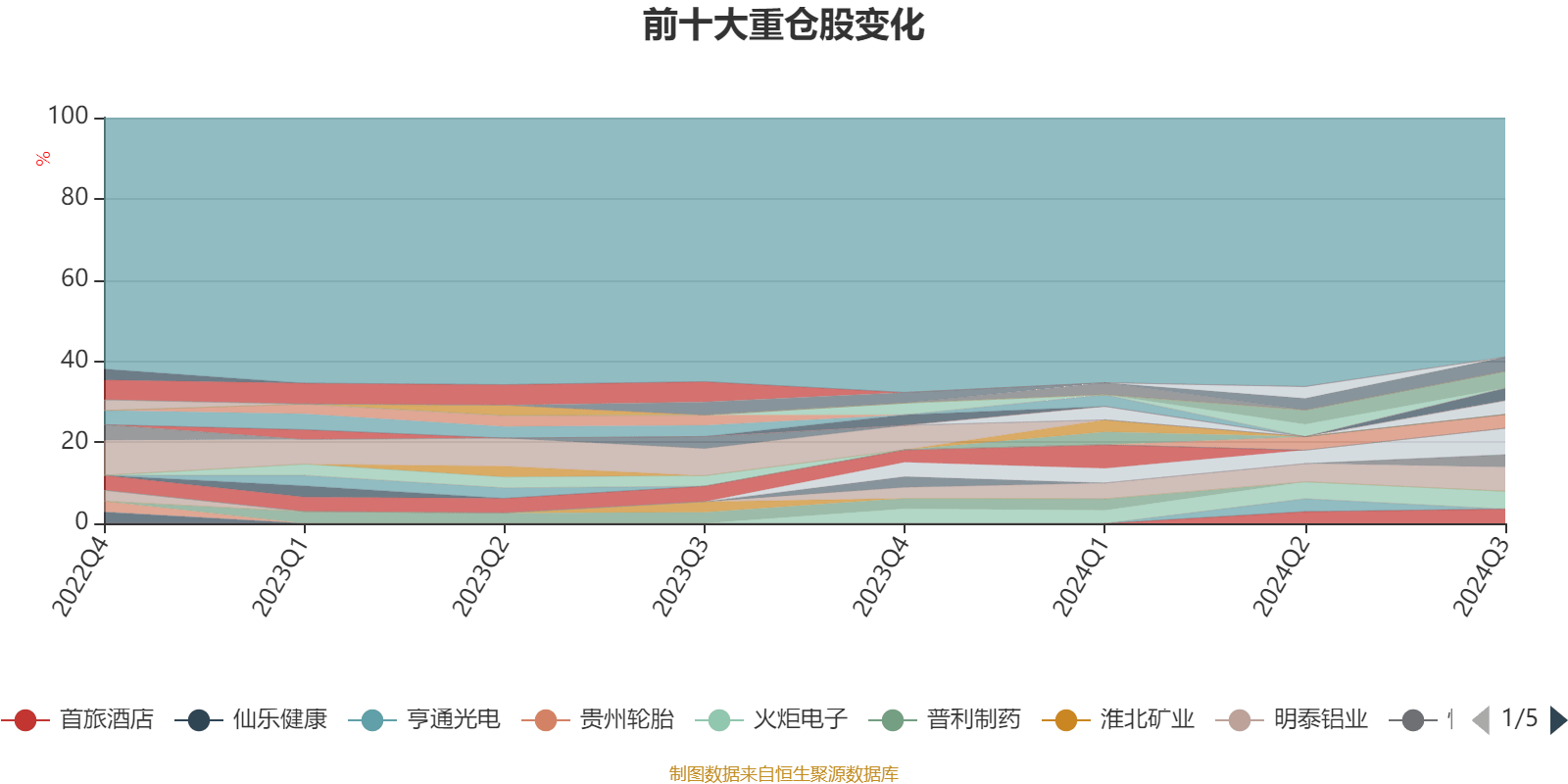 新澳資料大全正版2024金算盤,高速方案響應(yīng)解析_macOS58.223