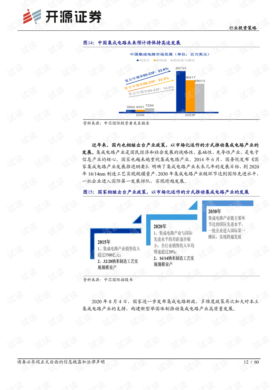 2024新澳開(kāi)獎(jiǎng)結(jié)果,系統(tǒng)化推進(jìn)策略研討_DX版24.74