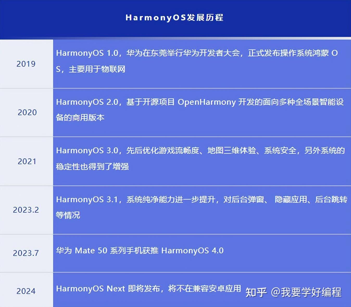 2024新澳最快最新資料,深層設(shè)計(jì)數(shù)據(jù)策略_HarmonyOS60.765