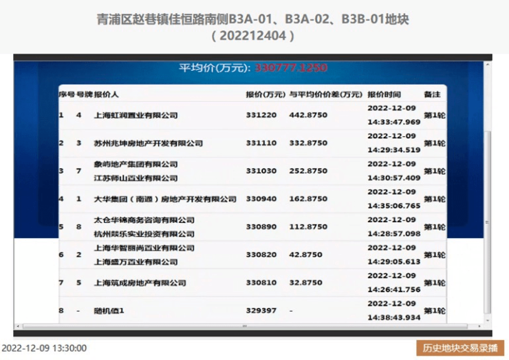 香港二四六開獎(jiǎng)免費(fèi)結(jié)果,快速設(shè)計(jì)問題計(jì)劃_QHD版15.54