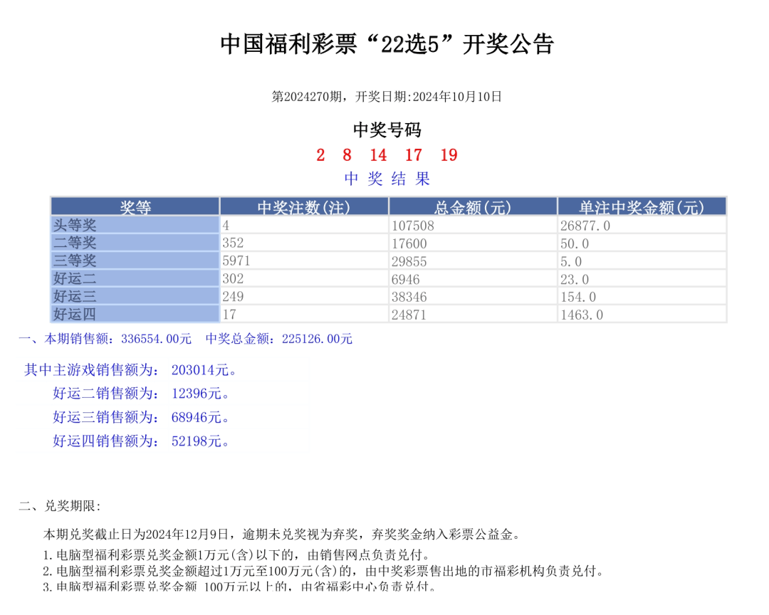 今晚奧門2024開獎(jiǎng)信息,適用實(shí)施計(jì)劃_LT60.794